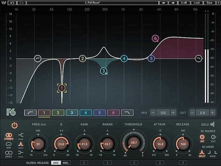 What is Dynamic EQ